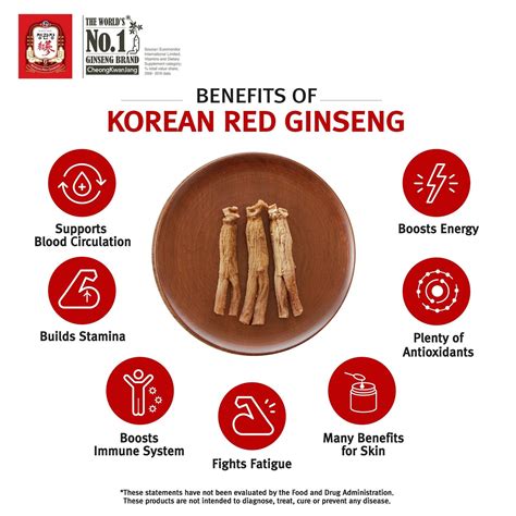 korean ginseng health problems.